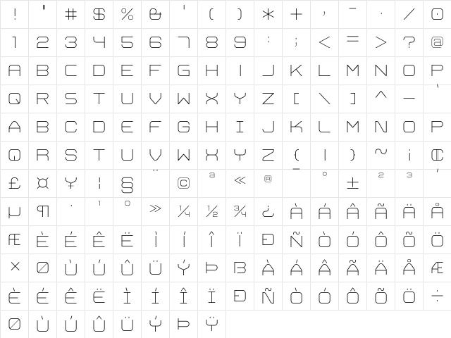 Trivial ExtraLight Character Map Trivial ExtraLight Character Map