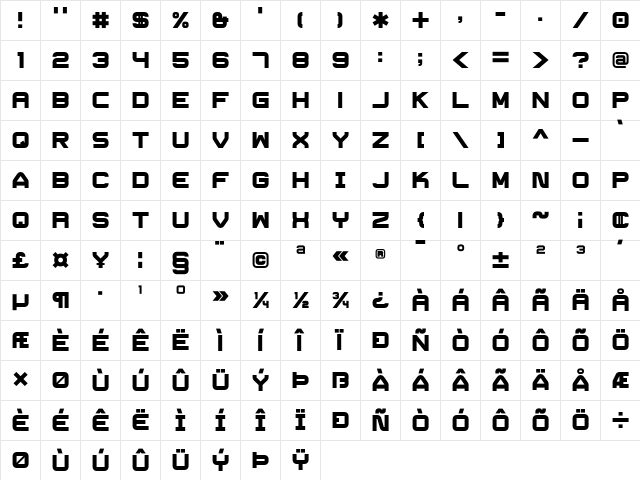 Trivial Heavy Character Map Trivial Heavy Character Map