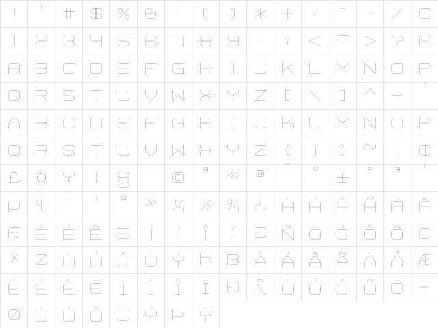Trivial Thin Character Map Trivial Thin Character Map