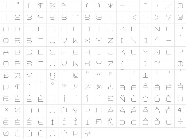 Trivial UltraLight Character Map