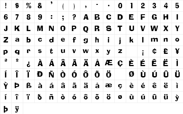 Addled Regular Character Map