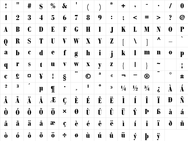 BodoniRecutBlackCondensedSSK Regular Character Map BodoniRecutBlackCondensedSSK Regular Character Map