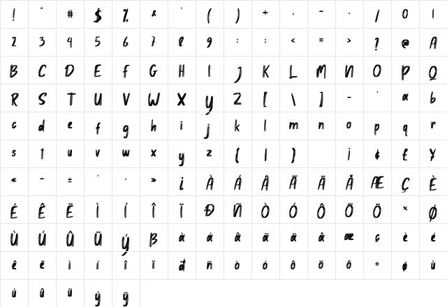 Tronthon Regular Character Map