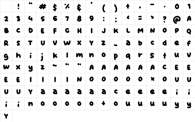 Tropic Island Regular Character Map