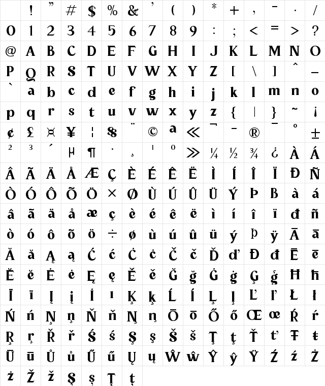 Tropical County Regular Character Map Tropical County Regular Character Map