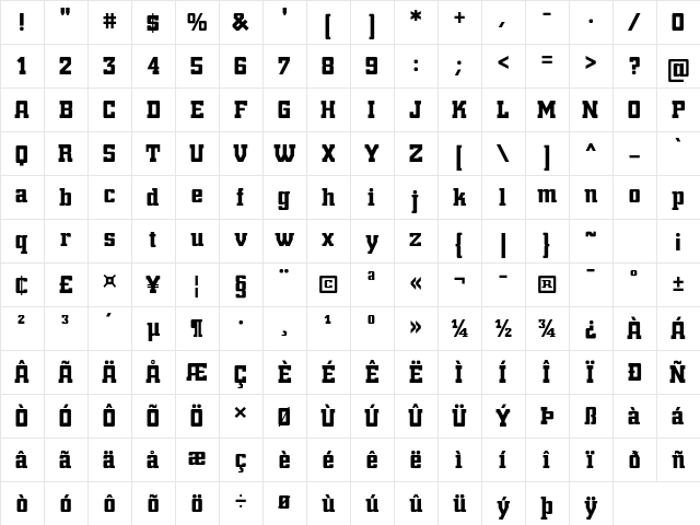 Trump Town Pro Regular Character Map