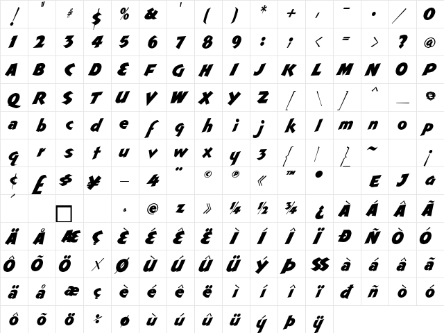 LHF Cincinnati Poster Regular Character Map