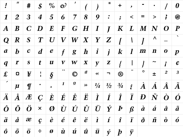 Trump Mediaeval Bold Italic Character Map