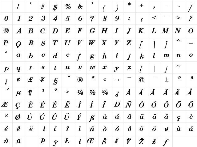 BodoniRecutCondensedSSK Bold Italic Character Map BodoniRecutCondensedSSK Bold Italic Character Map