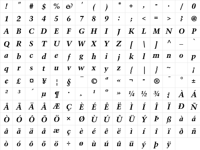 Trump Mediaeval LT Std Bold Italic Character Map