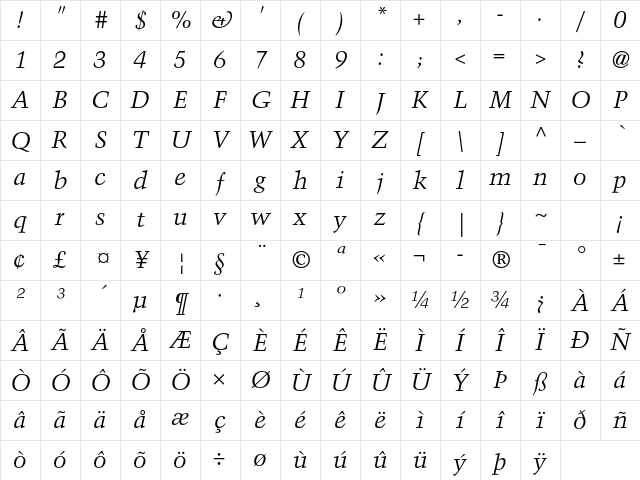 Trump Mediaeval LT Std Italic Character Map