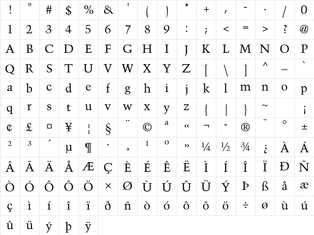 Trump Mediaeval LT Std Roman Character Map