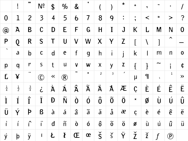 Truth Normal Character Map