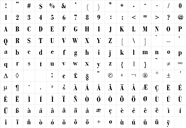 BodoniRecutCondMedium Regular Character Map BodoniRecutCondMedium Regular Character Map
