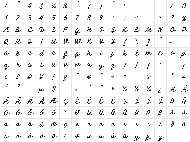 TT Backwards Script Trl Regular Character Map TT Backwards Script Trl Regular Character Map