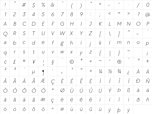 TT Chocolates Trl ExtraLight Italic Character Map