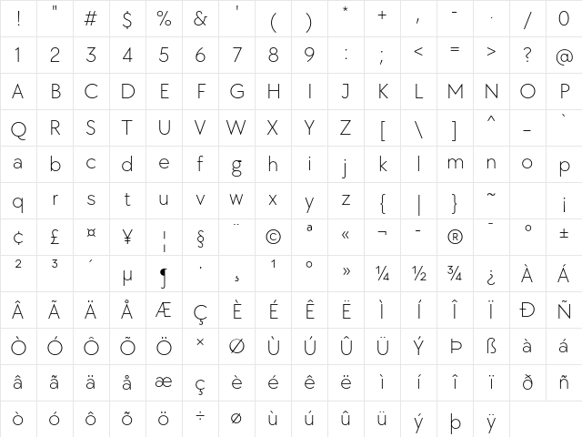 TT Chocolates Trl ExtraLight Character Map