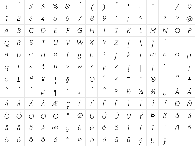 TT Chocolates Trl Light Italic Character Map