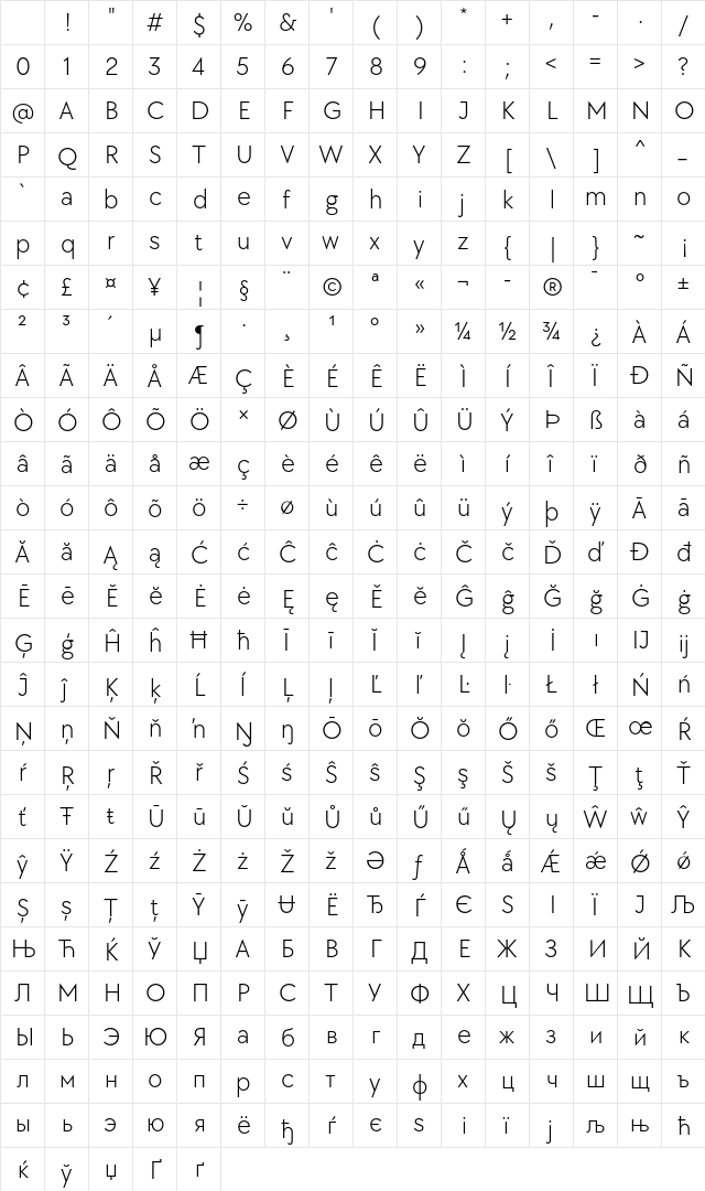 TT Chocolates Trl Light Character Map