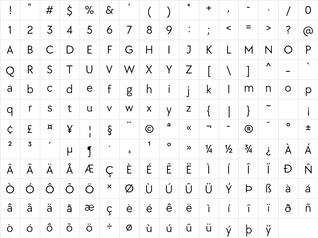 TT Chocolates Trl Regular Character Map TT Chocolates Trl Regular Character Map