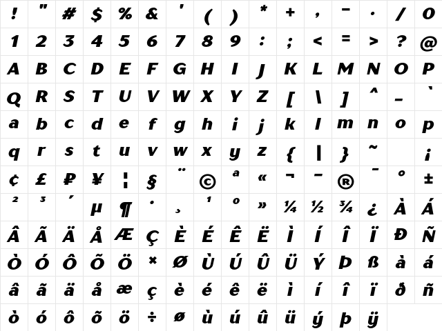 TT Drugs Trial Black Italic Character Map