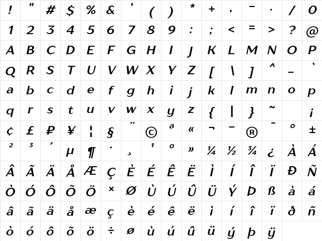 TT Drugs Trial Bold Italic Character Map
