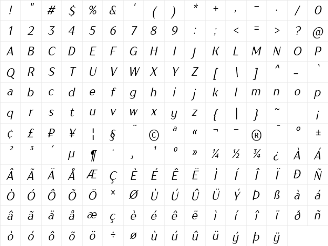 TT Drugs Trl Cnd Italic Character Map