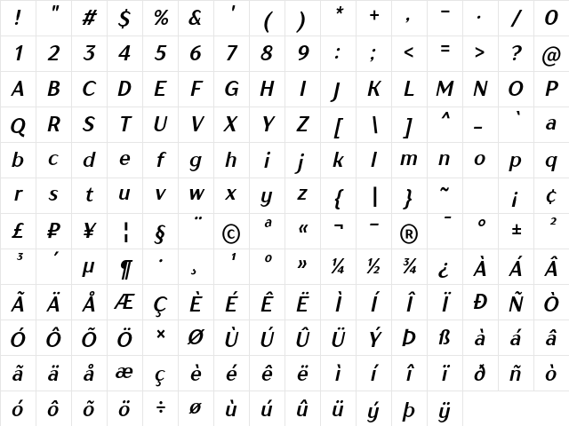 TT Drugs Trl Cnd Bold Italic Character Map