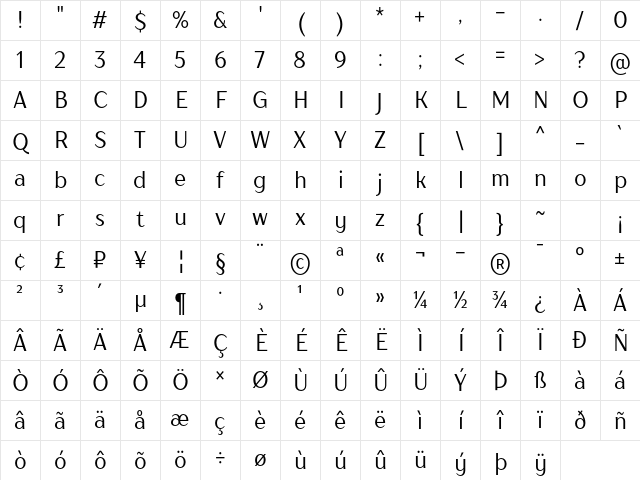 TT Drugs Trl Cnd Regular Character Map