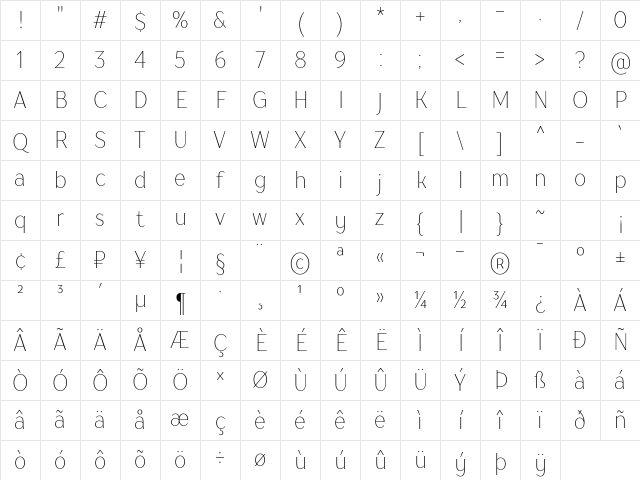 TT Drugs Trl Cnd Thin Character Map