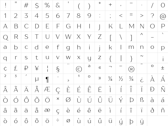 TT Drugs Trial Light Character Map