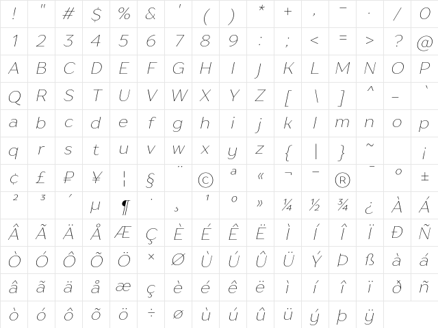 TT Drugs Trial Thin Italic Character Map