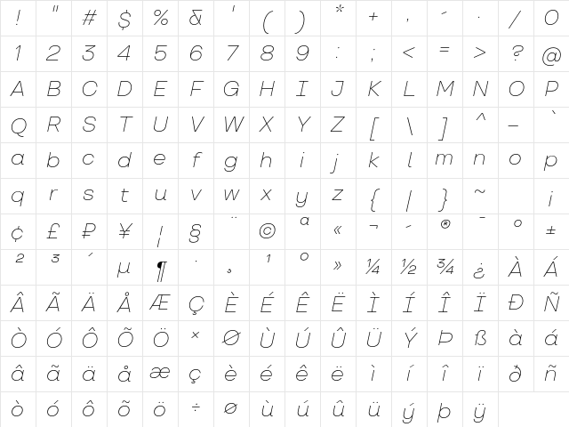 TT Travels Trl ExtraLight Italic Character Map TT Travels Trl ExtraLight Italic Character Map