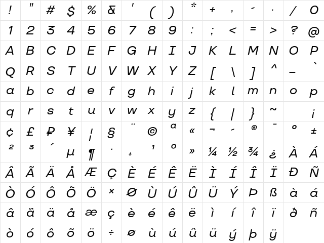 TT Travels Trl Medium Italic Character Map TT Travels Trl Medium Italic Character Map