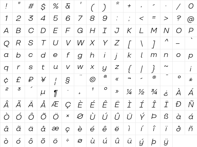 TT Travels Trl Italic Character Map TT Travels Trl Italic Character Map