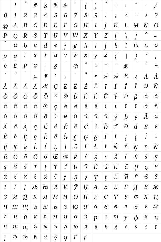 TT Tricks Stencil Trl It Character Map TT Tricks Stencil Trl It Character Map