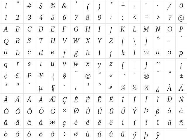 TT Tricks Stencil Trl Lt It Character Map