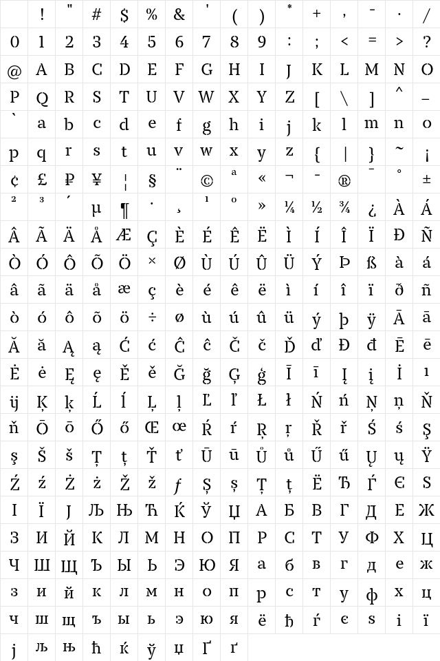 TT Tricks Stencil Trl Rg Character Map TT Tricks Stencil Trl Rg Character Map