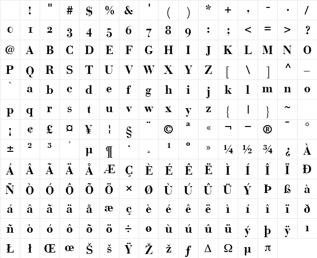 BodoniRecutOSSSK Bold Character Map