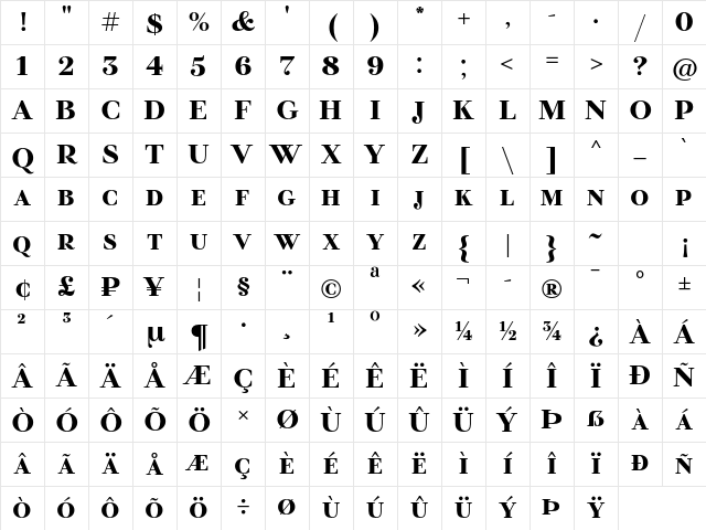 TT Tsars A Trial Black Character Map TT Tsars A Trial Black Character Map