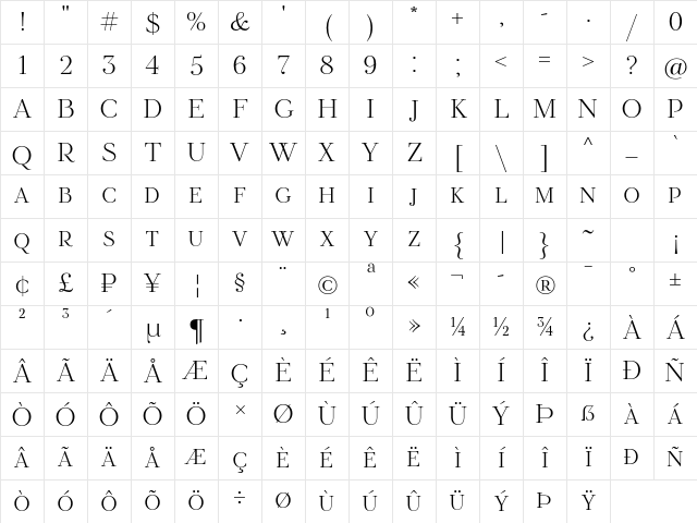 TT Tsars A Trial Light Character Map TT Tsars A Trial Light Character Map