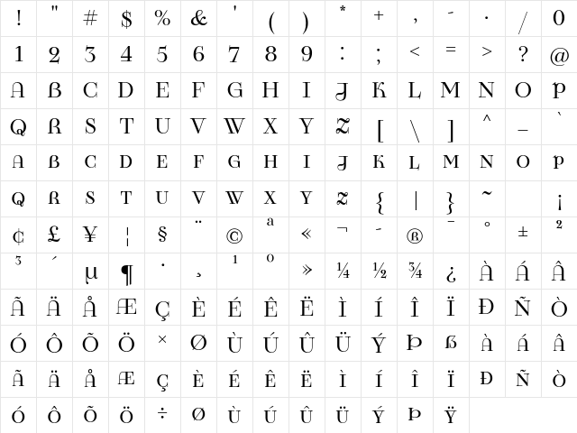 TT Tsars E Trial Regular Character Map