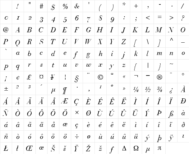 BodoniRecutOSSSK Italic Character Map BodoniRecutOSSSK Italic Character Map