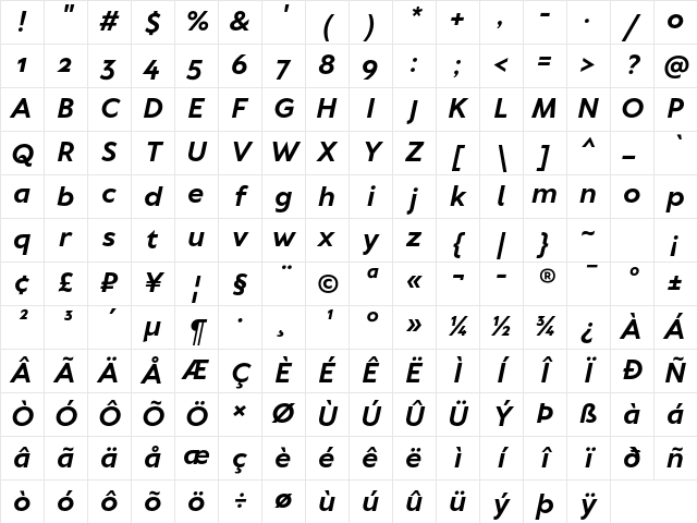 TT Wellingtons Trl Bold It Character Map