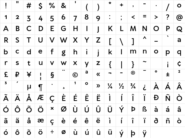 TT Wellingtons Trl DemiBold Character Map