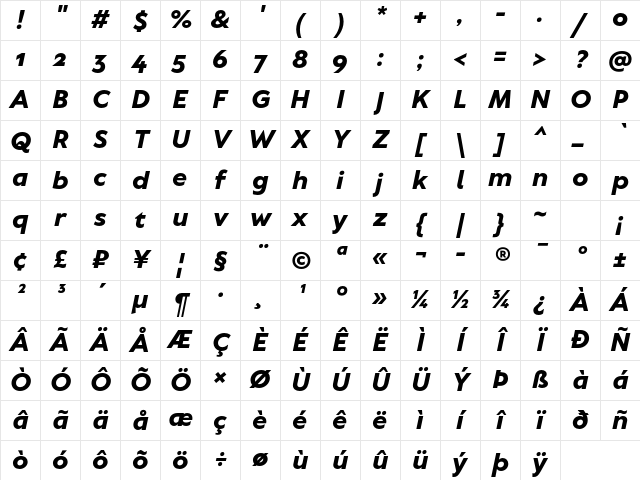 TT Wellingtons Trl ExtraBold It Character Map
