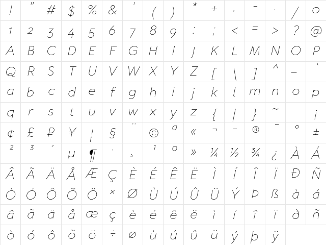 TT Wellingtons Trl ExtraLight It Character Map