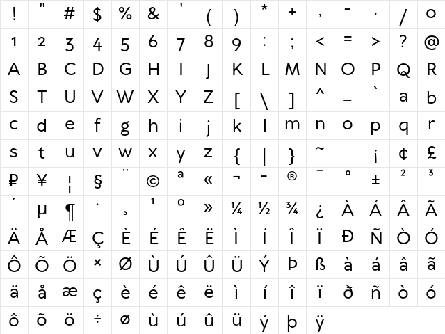 TT Wellingtons Trl Medium Character Map