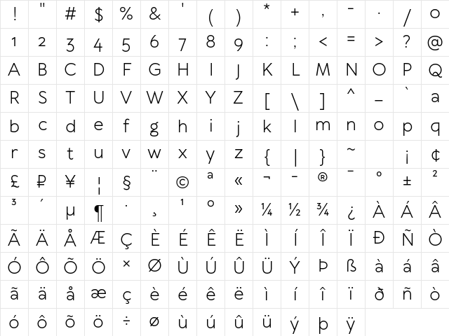 TT Wellingtons Trl Regular Character Map