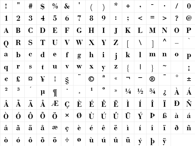 BodoniRecutSSK Bold Character Map